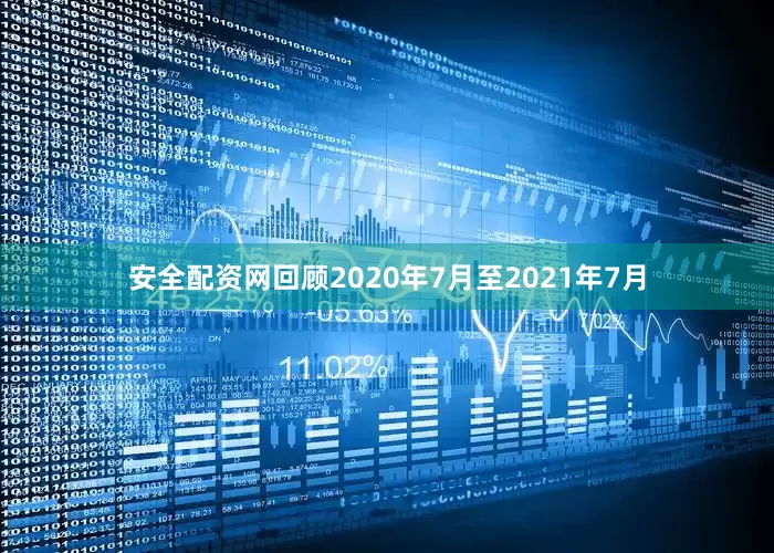 安全配资网回顾2020年7月至2021年7月