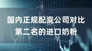 国内正规配资公司对比第二名的进口奶粉